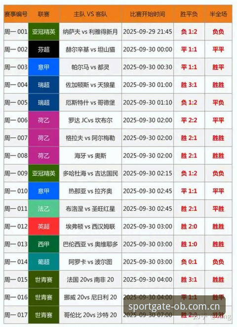 OB体育中国赛事比分教程深度评测：从下载到实战，我的完整操作链路